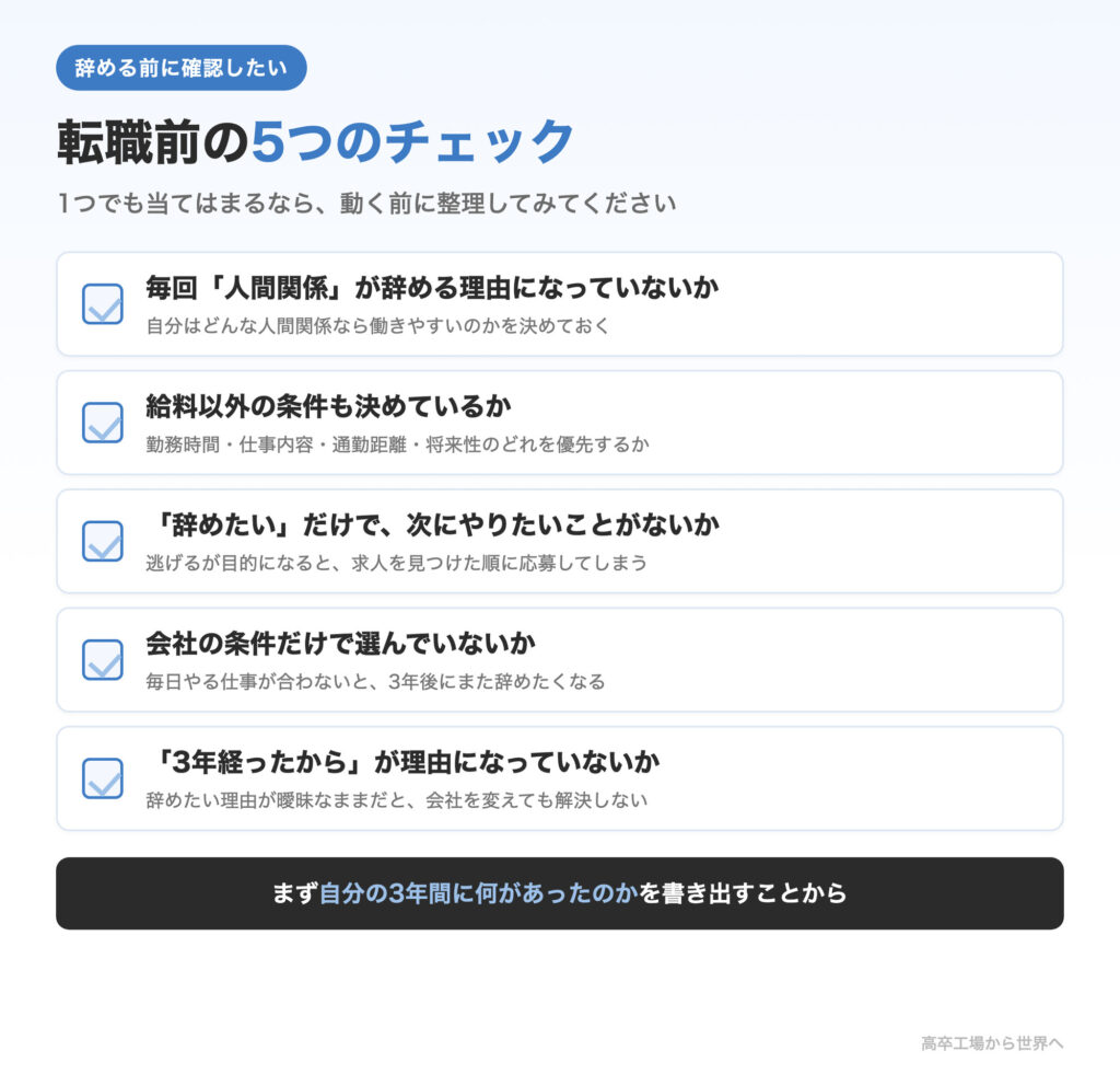 3年で転職を繰り返す人に共通する5つのパターンを表すイメージ