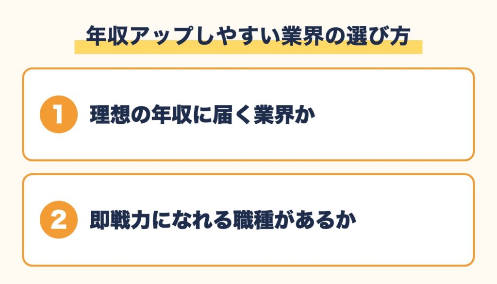 年収アップしやすい業界の選び方2つ（理想の年収に届く業界か・即戦力になれる職種があるか）