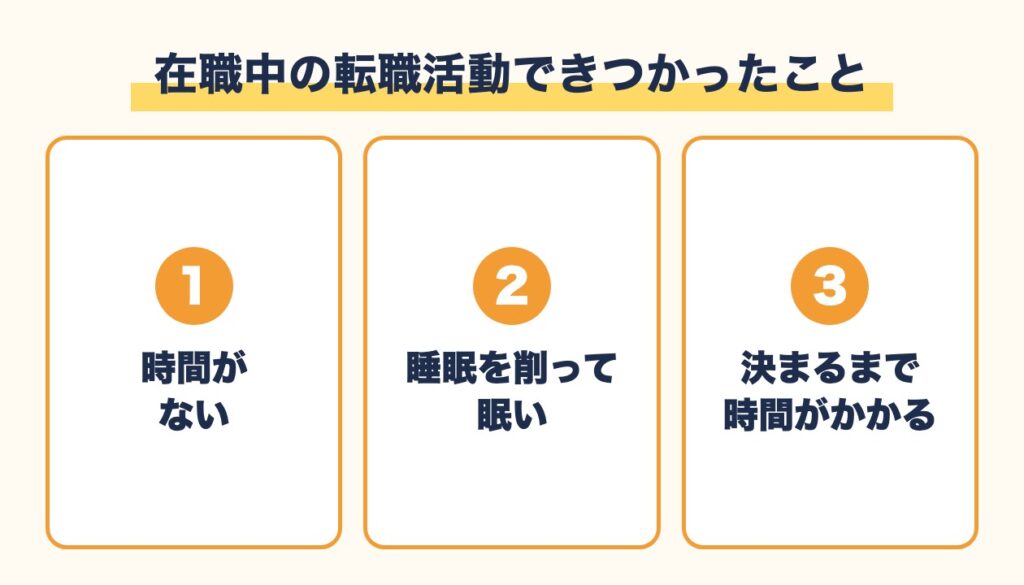 在職中の転職活動がきつかった3つのこと(時間がない・睡眠を削って眠い・決まるまで時間がかかる)