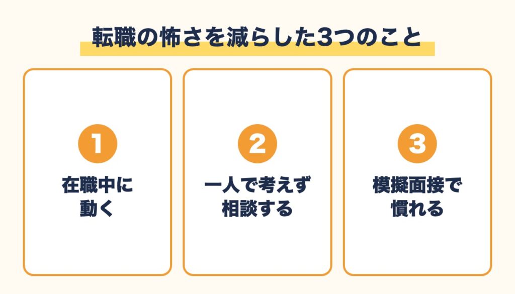 転職の怖さを減らした3つのこと(在職中に動く・エージェントに相談する・模擬面接で慣れる)